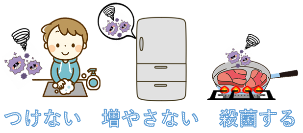 施設案内