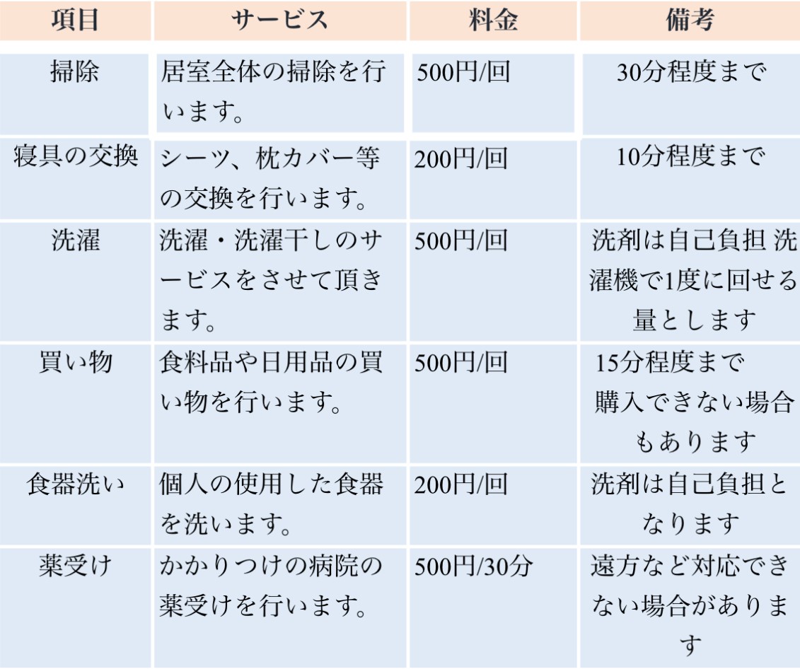 代表写真